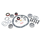 Yukon Gear & Axle YK GM8.5-HD-F Yukon Master Overhaul kit for GM 8.5