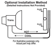 Load image into Gallery viewer, 10-Pass-13-Series-7000-CopperAluminum-Transmission-Cooler-Kit,-Full-Size