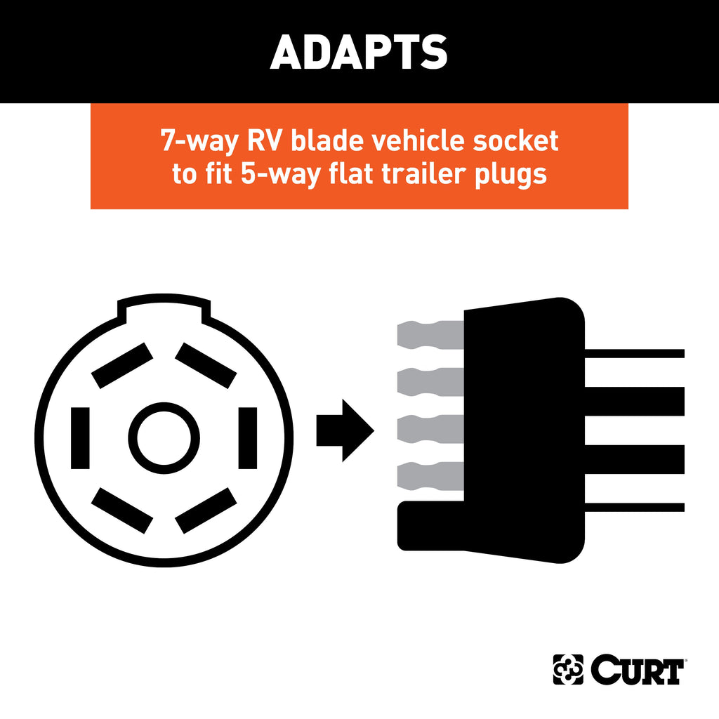 CURT 57725 Adapter with Backup Alarm (7-Way RV Blade Vehicle to 5-Way Flat Trailer) - Truck Part Superstore