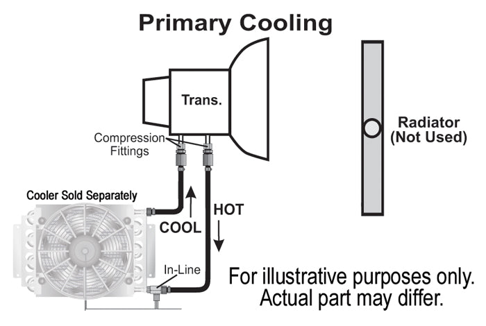 ~(2.8-Lbs.-9X9x4)~-Remote-Cooler-Mounting-Kit-38-In