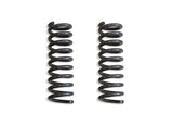 Maxtrac 752860 COILS