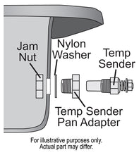 Load image into Gallery viewer, Engine-Oil--Automatic-Transmission-Drain-Plug-Kit
