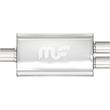 Load image into Gallery viewer, MagnaFlow Exhaust Products 11148 Straight-Through Performance Muffler; 2.25/2in. Center/Dual; 3.5x14x7 Body