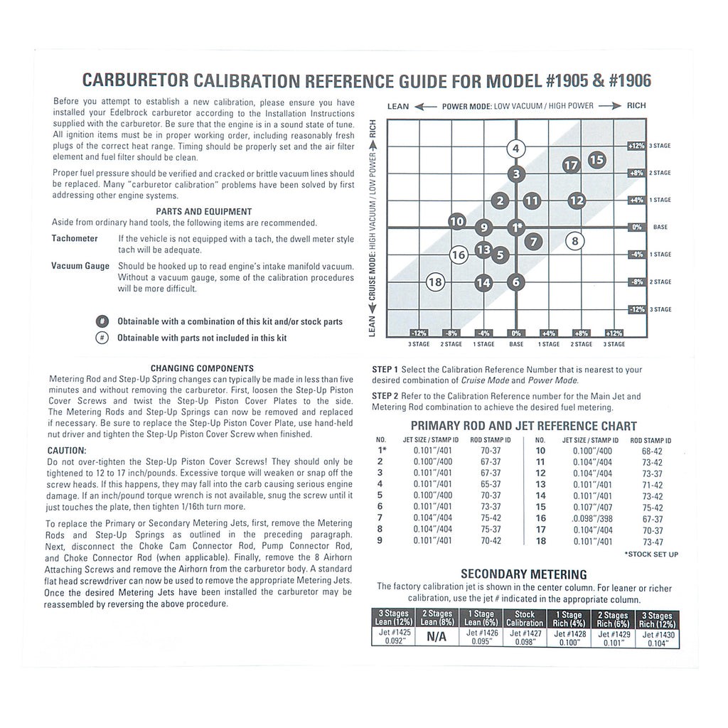 Calibration-Kit-Avs2-650-Series-1905--1906