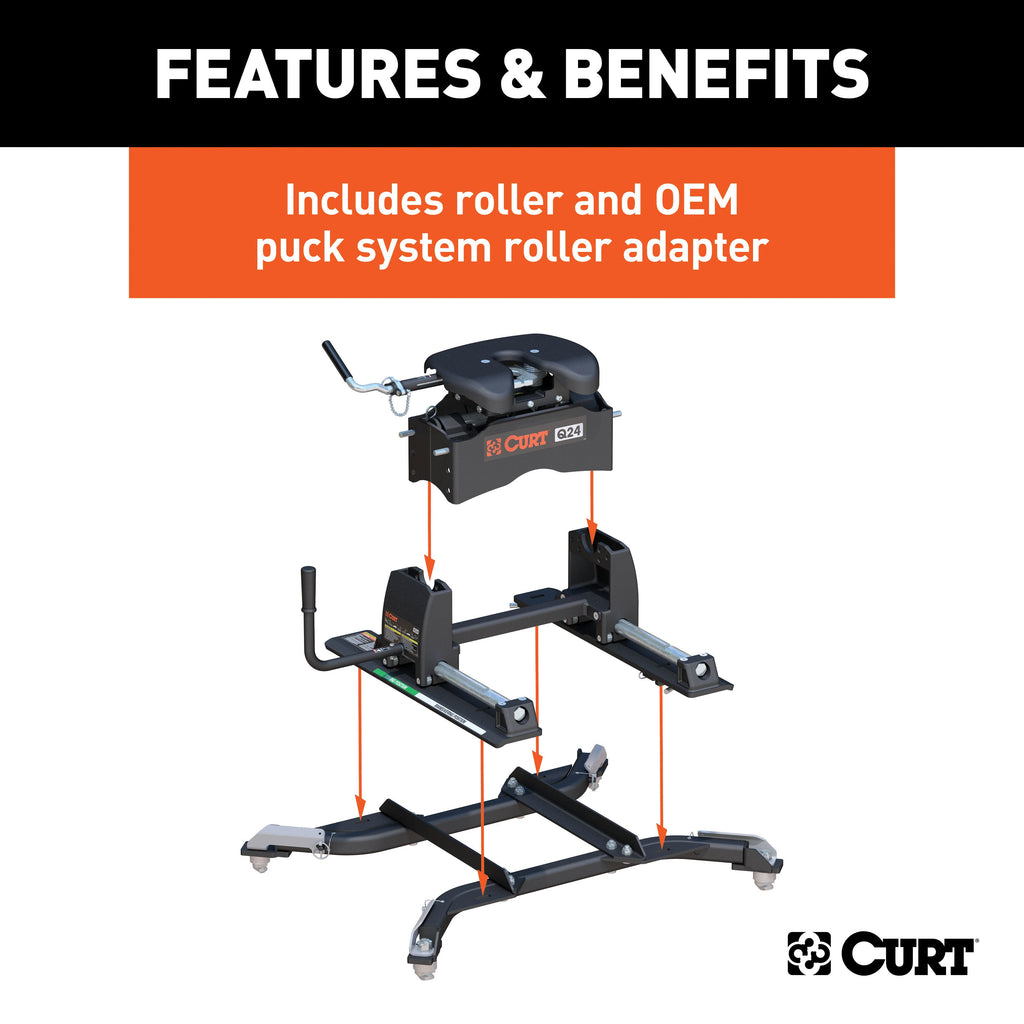 CURT 16688 Q24 5th Wheel Slider Hitch; Select Ram 2500; 3500; 6.5ft. Bed Puck System - Truck Part Superstore