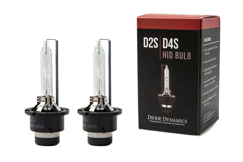 Diode Dynamics DD1040P Direct replacement for your factory bulb. for Select Acura ILX, Acura MDX, Acura NSX, Acura RDX, Acura RL, Acura TL, Acura TSX, Acura ZDX, Audi A3, Audi A4, Audi A6, Audi RS6, Audi S4, Audi S6, Audi S8, Audi TT, BMW 320i, BMW