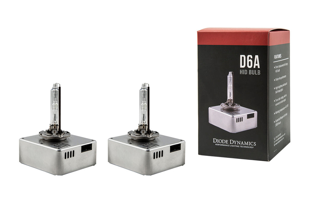 Diode Dynamics DD1223P Direct replacement for your factory bulb.