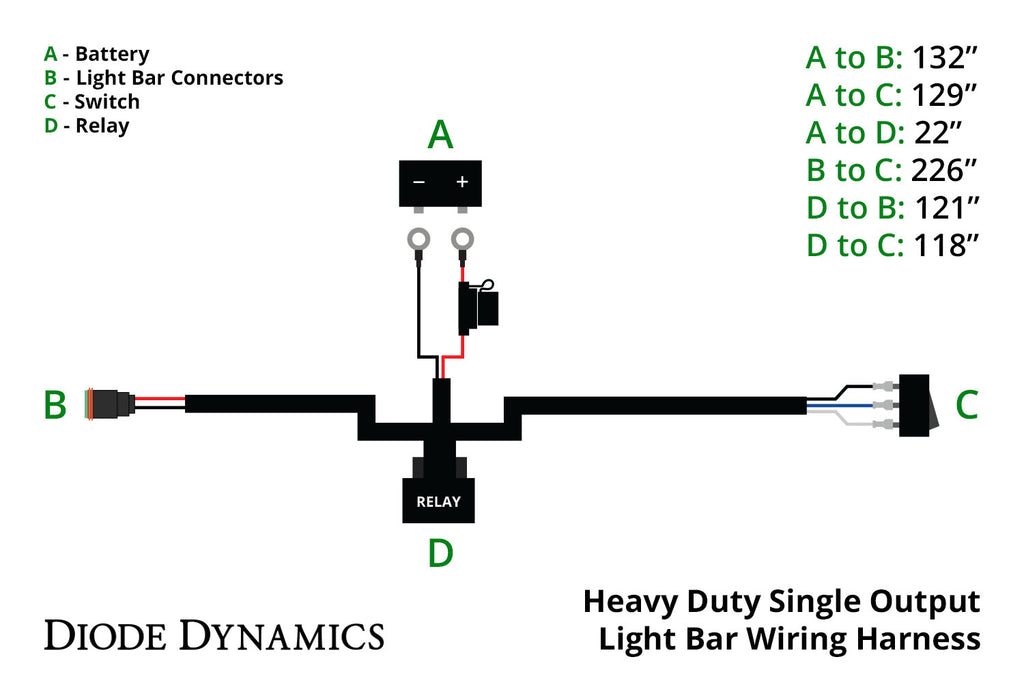 Diode Dynamics DD4031 Powers up to one 50'' 42'' 30 and 18" Stage Series light bar."