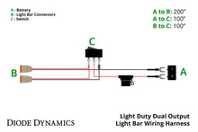 Load image into Gallery viewer, Diode Dynamics DD4033 Powers up to two 12 or 6" Stage Series light bars."