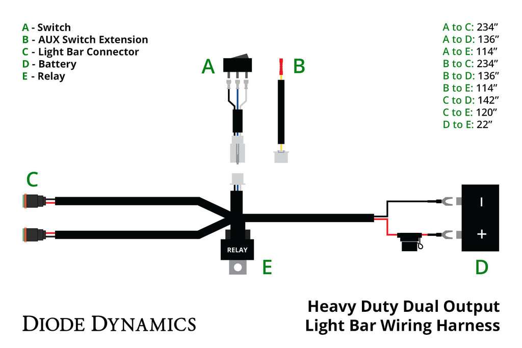 Diode Dynamics DD4045 Powers up to two 50'' 42'' 30 and 18" Stage Series light bars."