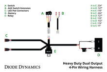 Load image into Gallery viewer, Diode Dynamics DD4093 Connects directly to thebattery to power your offroad lighting.