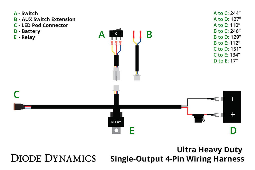 Diode Dynamics DD4123 Connects directly to thebattery to power your offroad lighting.