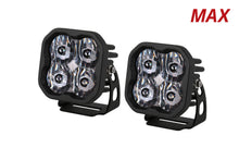 Load image into Gallery viewer, Diode Dynamics DD6908P Pod light featuring advanced TIR optics for high efficiency and focus.