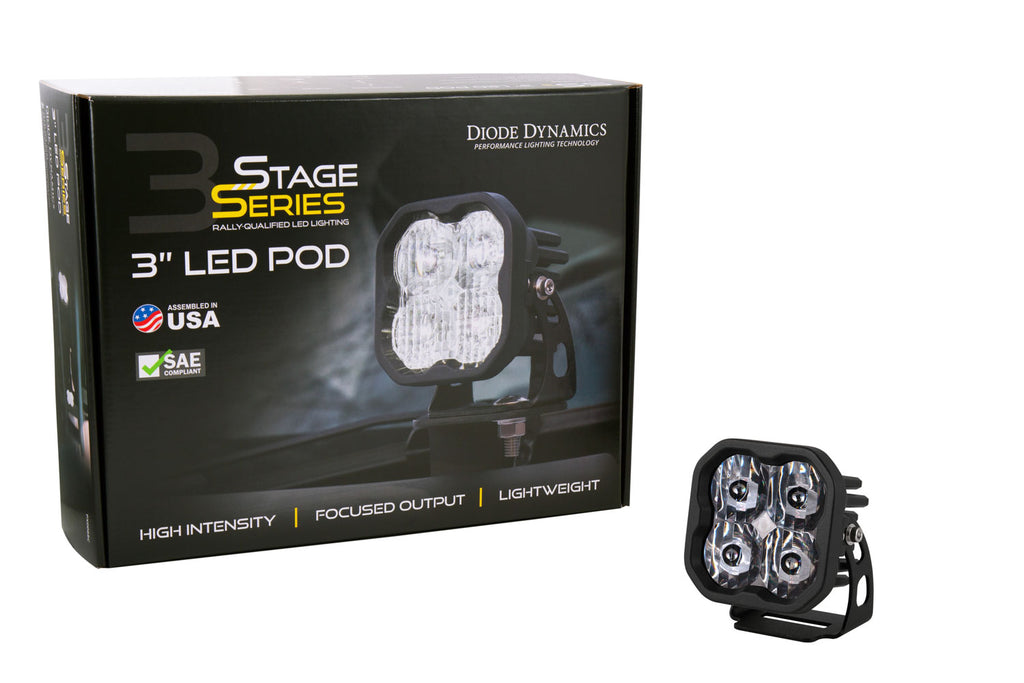 Diode Dynamics DD6908S Pod light featuring advanced TIR optics for high efficiency and focus.