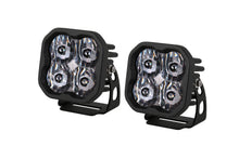 Load image into Gallery viewer, Diode Dynamics DD6874P Pod light featuring advanced TIR optics for high efficiency and focus.