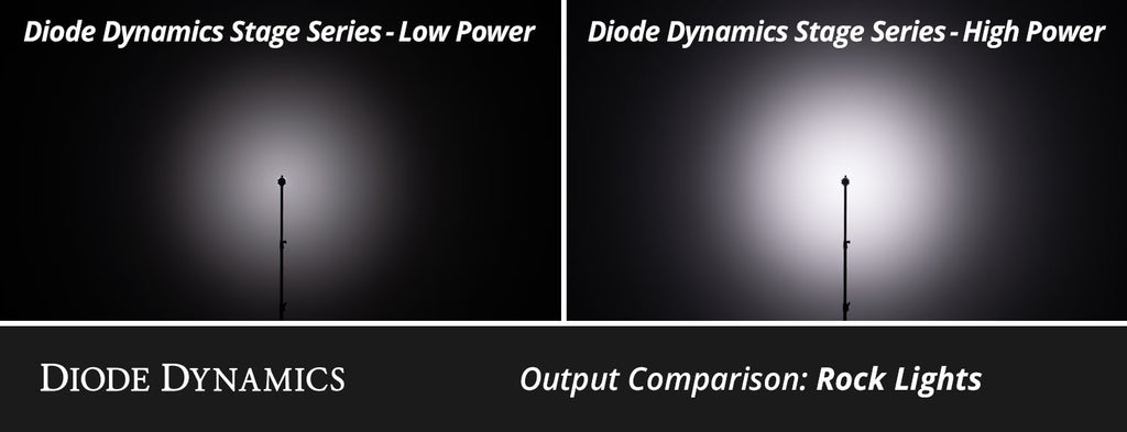 Diode Dynamics DD7437 Rock Light featuring 1000 lumens of peak output, at over 10 watts of power.