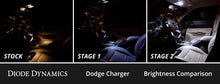 Load image into Gallery viewer, Diode Dynamics DD0627 Direct replacement for your factory bulbs.