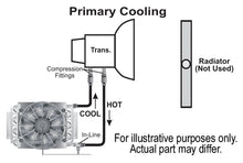 Load image into Gallery viewer, 16-Pass-Electra-Cool-Remote-Transmission-Cooler-Kit,--8An-Inlets
