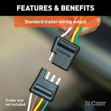 Load image into Gallery viewer, CURT 55050 Custom Wiring; 4-Way Flat Output; Select Dodge Caliber; Jeep Patriot; Compass - Truck Part Superstore