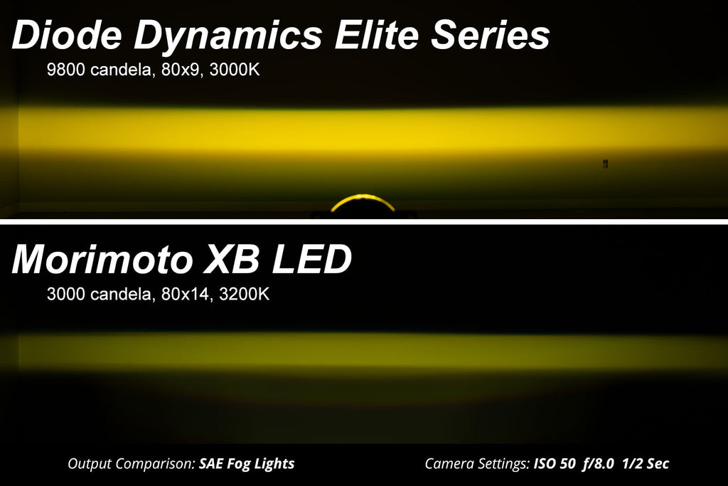 Diode Dynamics DD5171P High-performance OEM-grade replacement with custom-engineered optics. for Select Ford F-150, Ford F-250 Super Duty, Ford F-350 Super Duty, Ford F-450 Super Duty, Ford F-550 Super Duty