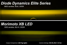 Load image into Gallery viewer, Diode Dynamics DD5171P High-performance OEM-grade replacement with custom-engineered optics. for Select Ford F-150, Ford F-250 Super Duty, Ford F-350 Super Duty, Ford F-450 Super Duty, Ford F-550 Super Duty