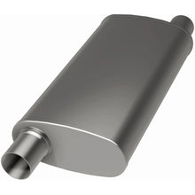 Load image into Gallery viewer, MagnaFlow Exhaust Products 13266 Multi-Chamber Performance Muffler; 2.5in. Offset/Offset; 4x18x9 Body