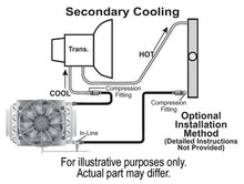 Load image into Gallery viewer, 16-Pass-Electra-Cool-Remote-Transmission-Cooler-Kit,--8An-Inlets