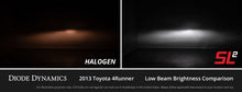 Load image into Gallery viewer, Diode Dynamics DD0437P Direct replacement for your factory bulb. for Select Chevrolet Camaro, Chevrolet Suburban, Chevrolet Tahoe, GMC Yukon, Nissan TITAN, Toyota Highlander