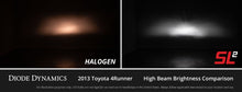 Load image into Gallery viewer, Diode Dynamics DD0437P Direct replacement for your factory bulb. for Select Chevrolet Camaro, Chevrolet Suburban, Chevrolet Tahoe, GMC Yukon, Nissan TITAN, Toyota Highlander