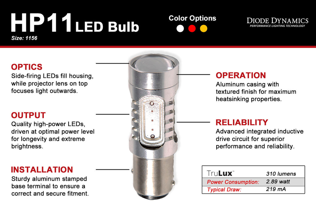 Diode Dynamics DD0001S Direct replacement for your factory bulb.