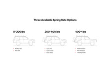 Load image into Gallery viewer, Eibach AK31-59-005-03-02 Pair of Rear Springs + Adjusters + Bump Stop Kit for Select Lexus GX470