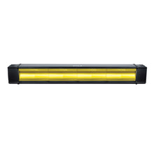 Load image into Gallery viewer, PIAA 22-77218 RF Series LED Fog Light Bar Kit