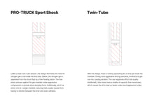 Load image into Gallery viewer, Eibach E60-82-099-01-10 Single Front Shock for Select Toyota Sequoia