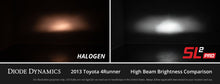 Load image into Gallery viewer, Diode Dynamics DD0482S Direct replacement for your factory bulb.
