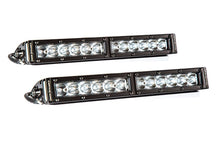 Load image into Gallery viewer, Diode Dynamics DD5015P Light bar featuring advanced TIR optics for high efficiency and focus.