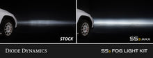 Load image into Gallery viewer, Diode Dynamics DD8003 Pod light featuring advanced TIR optics for high efficiency and focus.