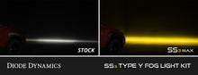 Load image into Gallery viewer, Diode Dynamics DD7988 Pod light featuring advanced TIR optics for high efficiency and focus.