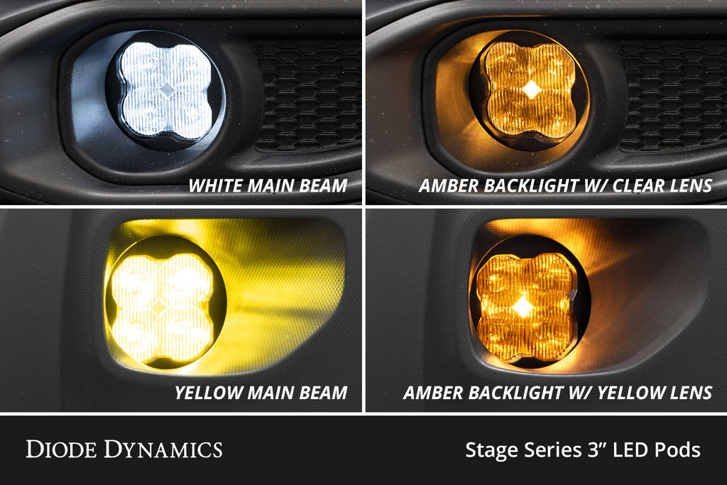 Diode Dynamics DD8031 Pod light featuring advanced TIR optics for high efficiency and focus.