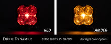 Load image into Gallery viewer, Diode Dynamics DD6930P Pod light featuring advanced TIR optics for high efficiency and focus.