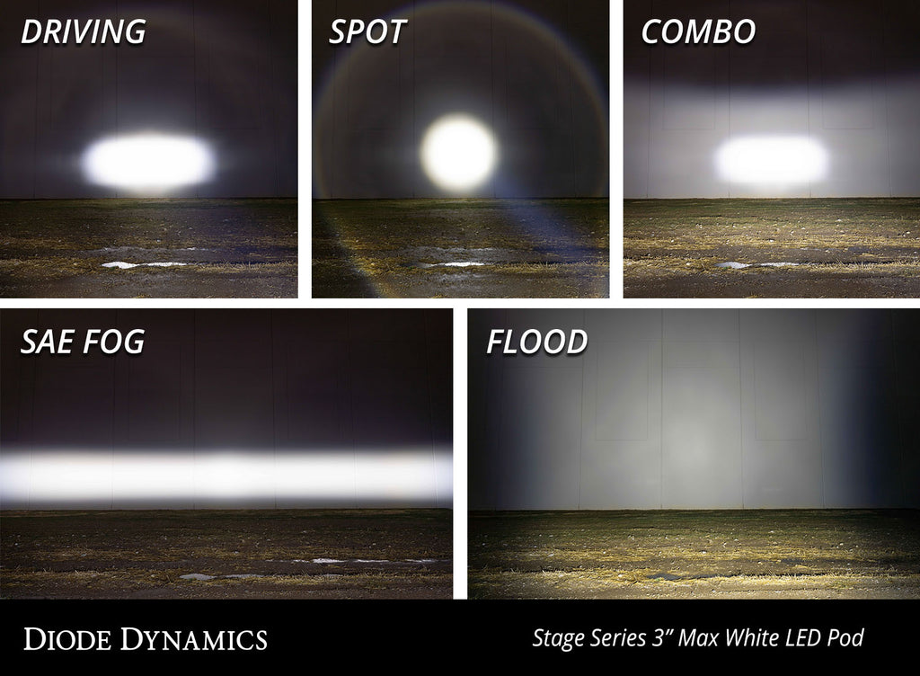 Diode Dynamics DD6907S Pod light featuring advanced TIR optics for high efficiency and focus.