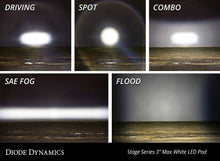 Load image into Gallery viewer, Diode Dynamics DD6900P Pod light featuring advanced TIR optics for high efficiency and focus.