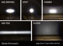 Load image into Gallery viewer, Diode Dynamics DD6925S Pod light featuring advanced TIR optics for high efficiency and focus.