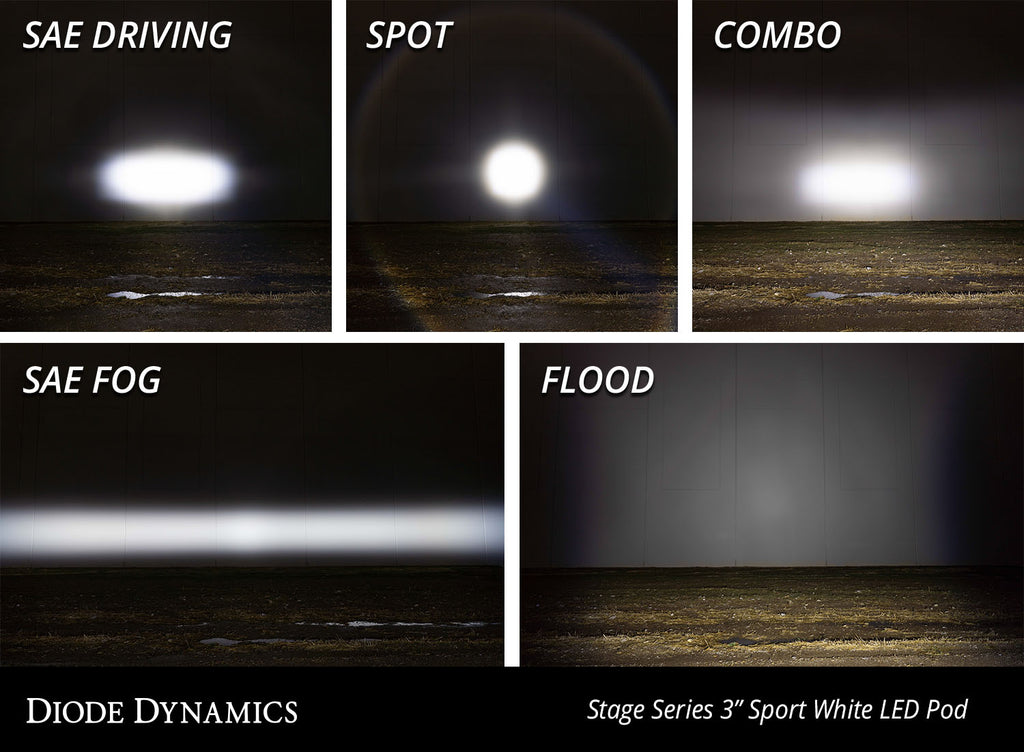 Diode Dynamics DD6861P Pod light featuring advanced TIR optics for high efficiency and focus.