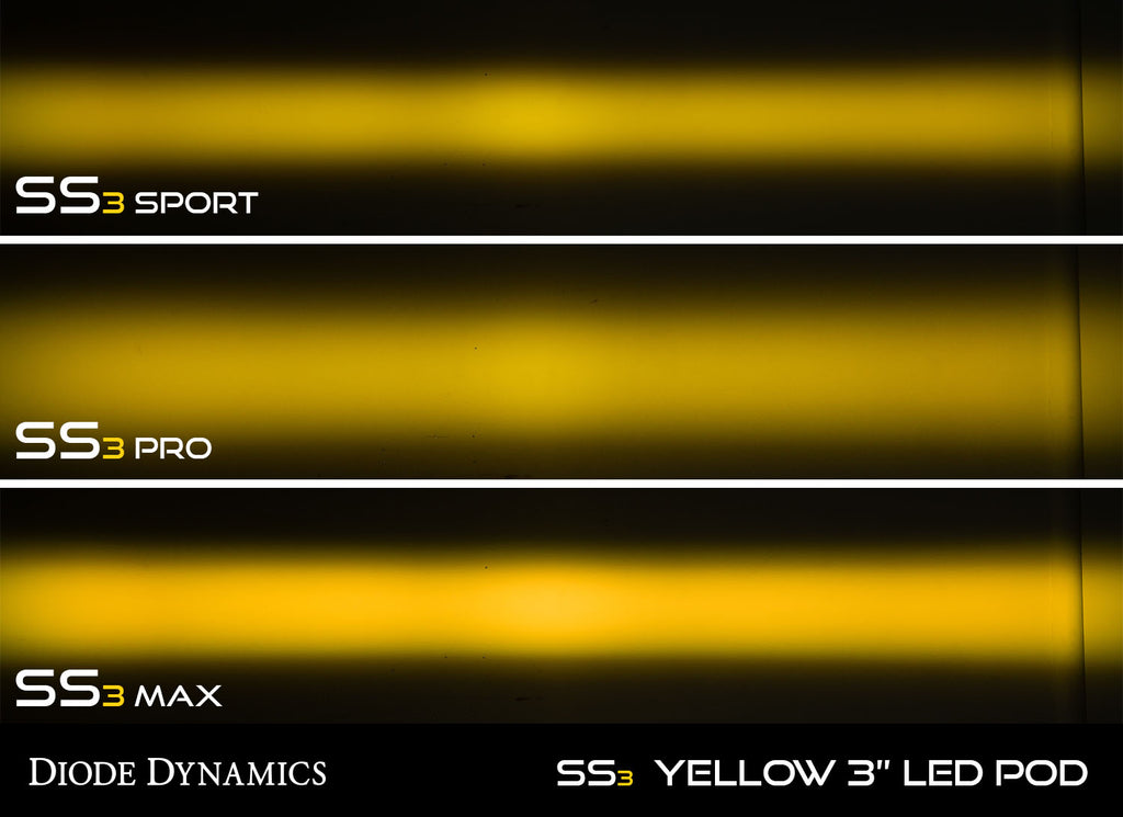 Diode Dynamics DD6910P Pod light featuring advanced TIR optics for high efficiency and focus.