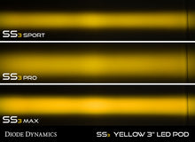 Load image into Gallery viewer, Diode Dynamics DD6970S Pod light featuring advanced TIR optics for high efficiency and focus.