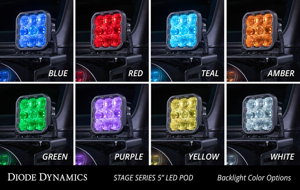Diode Dynamics DD6775S Pod light featuring advanced TIR optics for high efficiency and focus.