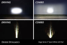 Load image into Gallery viewer, Diode Dynamics DD6795 Pod light featuring advanced TIR optics for high efficiency and focus.