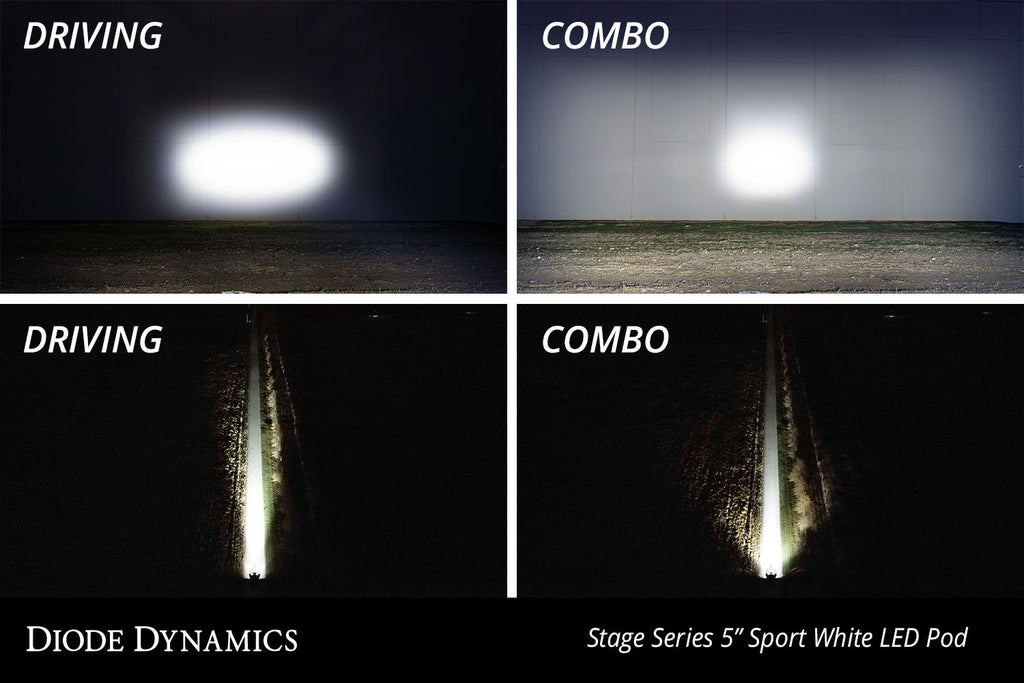 Diode Dynamics DD6803 Pod light featuring advanced TIR optics for high efficiency and focus.
