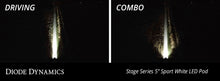 Load image into Gallery viewer, Diode Dynamics DD7325P Mounting bracket for your LED light bar. for Select Ford F-150