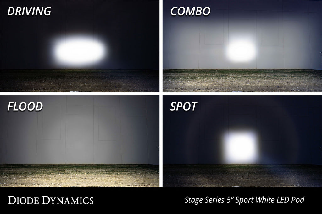 Diode Dynamics DD6771P Pod light featuring advanced TIR optics for high efficiency and focus.